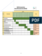 Energization Plan LV MDB - Employer Office