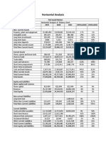 H&V Analysis