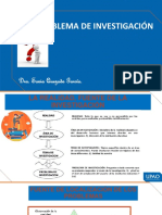 3 - Formulación Problema de Investigación.