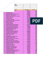 Intan Permatasari - PARETO