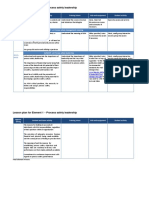 Lesson Plan For Element 1 - Process Safety Leadership