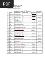 Feuille de Caisse Juin 2022