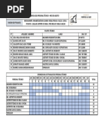 Cronograma de Personal Tecnico - Agosto