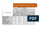 Matriz EPI X Função