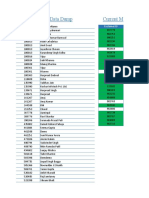 How To Use Conditional Formatting To Find New Customers From Data