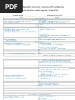 Cisco To Ruckus Command v1