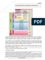 Apostila de Geografia