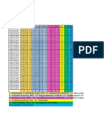 Calificaciones Primer 50%, I de 2022, Historia de La Lengua Española, Adjuntar