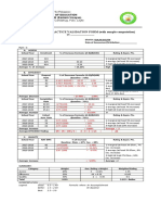 Sample Scoring Template-Output