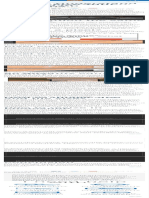 How To Understand Pixels, Resolution, and Resize