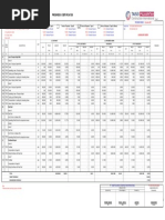 Progress Certificates: Pt. Guntur Wijaya Abadi