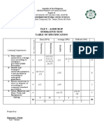 Tle 9 - Agricrop Summative Test Table of Specification: Marsman National High School