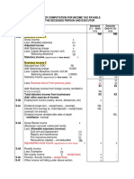 Format of Computation For Income Tax Payable