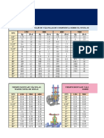 Tiempos Montaje Valvulas