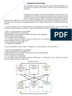 Diagrama de Relaciones