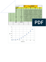 Excel Del Ejercicio