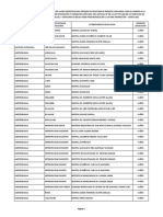 Listado Definitivo de Cupos CONISS 2022