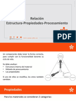 Relacion Estructura Propiedades Procesamiento