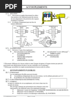 Accouplement Crs