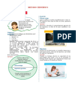 El-Método-Científico-para1ERO Y SEGUNDO NVA