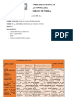 Ladme de Medicamentos para Am