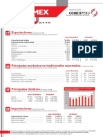 Data Comex