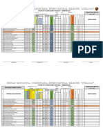 +FICHA CALIFICACIONES 2021-2022 Segundo Quimestre