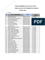 Data Ekskul d3 Dan d4 Kebidanan