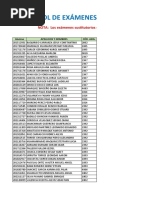 Rol de Exámenes Sustitutorios 2022 - 21