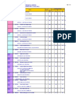 Foe Trim 1 2011 12 Courses To Be Offered