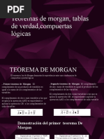 Teoremas de Morgan, Tablas de Verdad, Compuertas Logicas