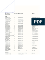 Ic Equivalent List