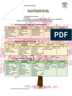 Proyecto de Vida Ética y Valores