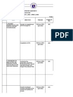 Ipcrf Part 1 Adas 2