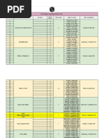 11th-Physics Standard Planner-JEE