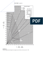 Interaction Diagram