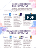 Manuales de Diagnóstico C Comparativo Ileana Zea 000101459