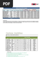 Semana 4 - Excel - Excel para La Tarea