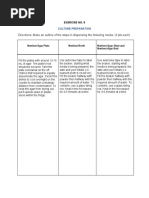 Directions: Make An Outline of The Steps in Dispensing The Following Media. (3 Pts Each)