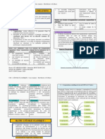 Résumé Théorie Des Organisation