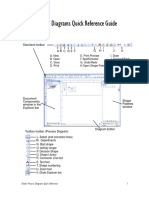 Igrafx Process Diagrams Quick Reference Guide