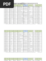 Hindi Identified in Service Teachers List