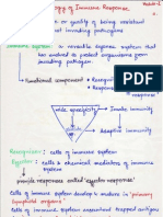 Innate Immunity Barriers 1