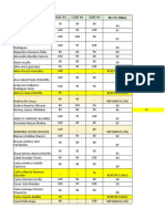 Notas Finales BPA-JUNIO