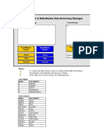 Data Library OLE