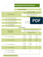 Tabela Dimensionamento de Poste Particular - 18 - 04