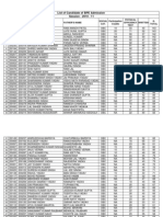 List of Candidate of BPE Admission Session - 2010 - 11