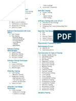 Software Testing - Syllabus