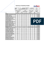 Summary of Quarterly Grades: Region Division District School Name School Id