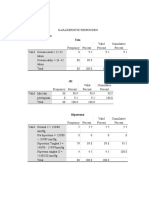 Hasil Output Spss